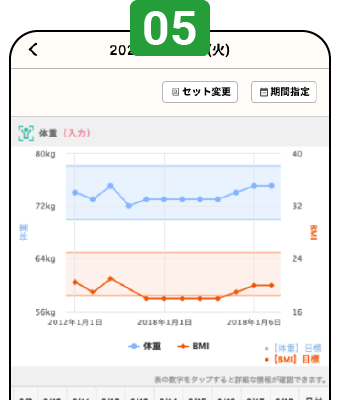 ツーイン